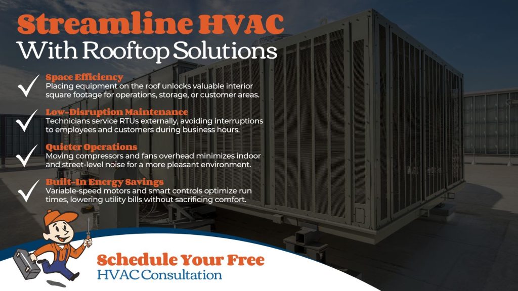 This is an image of a rooftop HVAC unit the headline reads streamline eight HVAC with rooftop solutions.