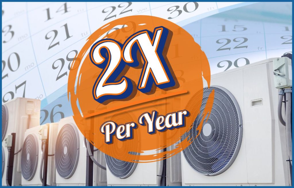 This is an image of a calendar and overlaid his commercial air-conditioning units and overlay on top of that 2X per year