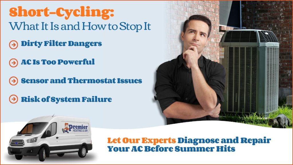 This is an image of an AC unit with a man standing in front of it, looking confused and thinking the headline reads short cycling: what it is and how to stop it